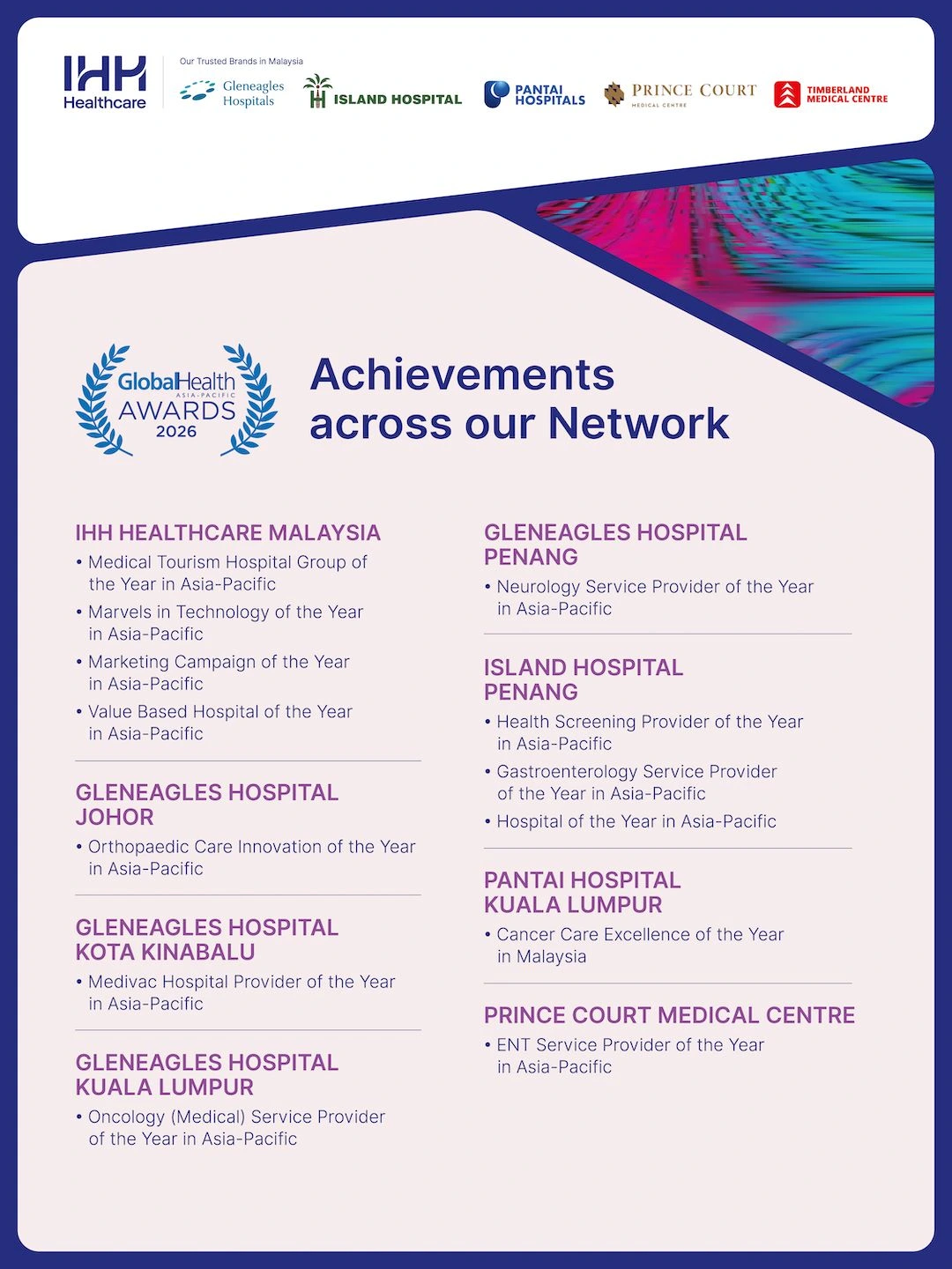 global-award-2